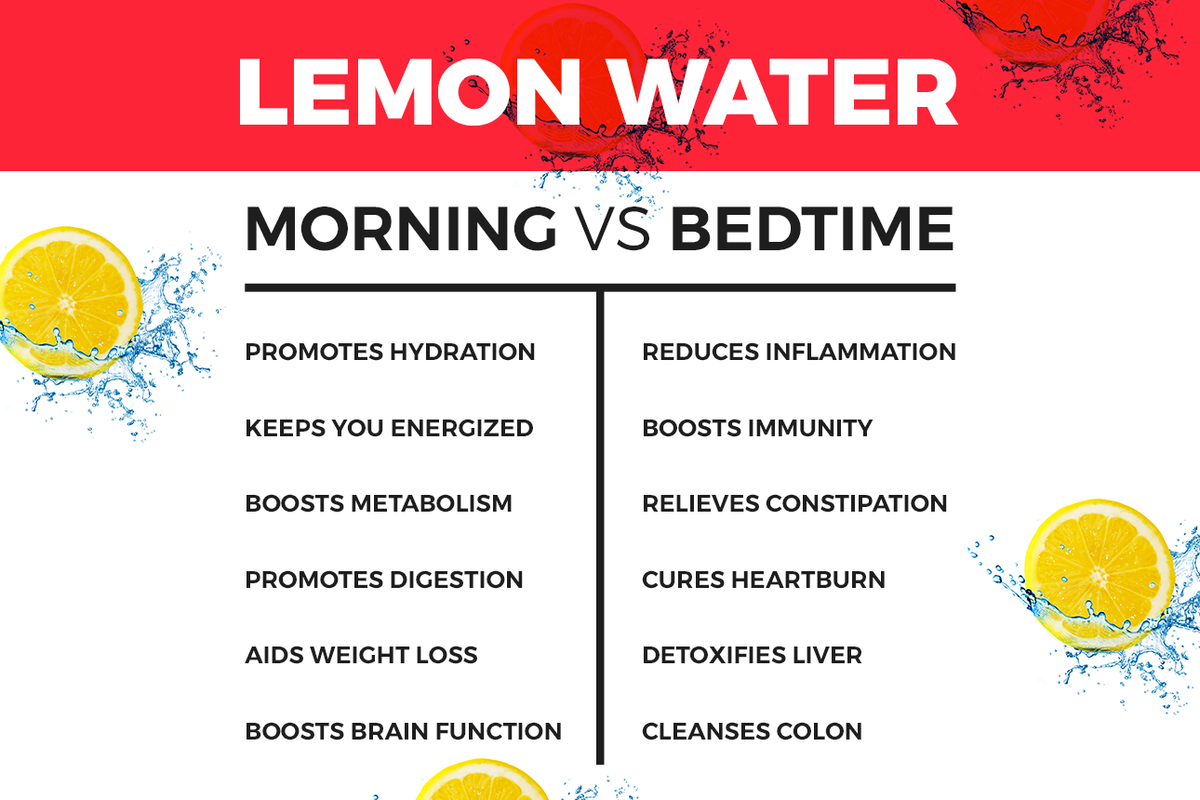 Lemon water at night deals