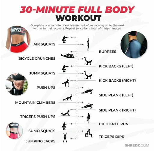 Full body workout deals