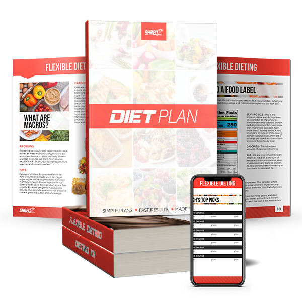Custom Diet Plan
